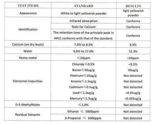 Metal Packaging Material L-5-Methyltetrahydrofolate Calcium L-5-Mthf-Ca EINECS 691-636-3