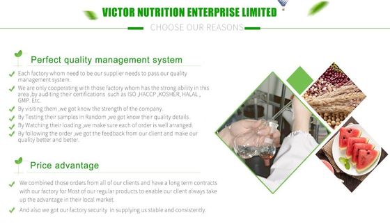 EINECS 200-673-2 Zmc Nhu Vitamin a 1 000 000iu/G Feed Grade for Customized Request